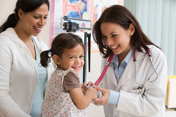 Prime Choice Family Clinic & Urgent Care